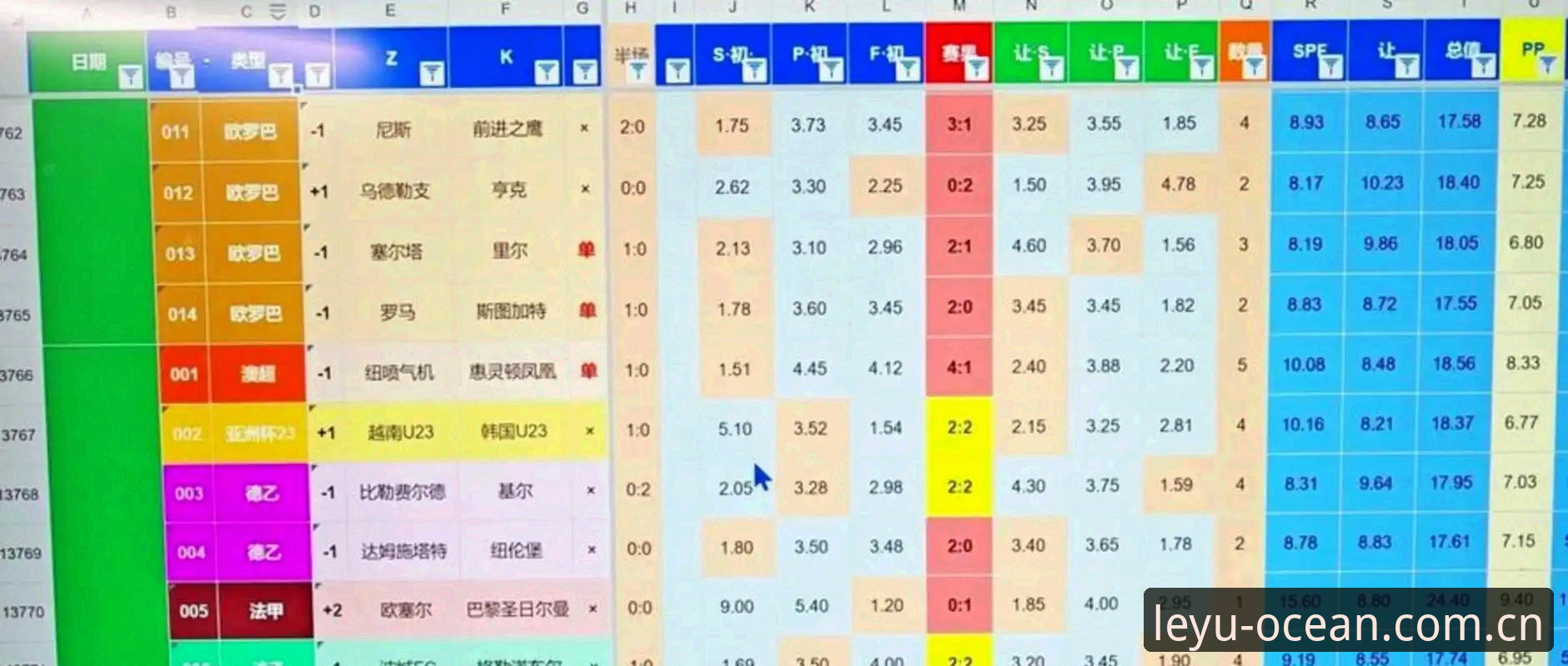 揭秘：2030世界杯扩军至66队？中国男足迎来历史性机遇